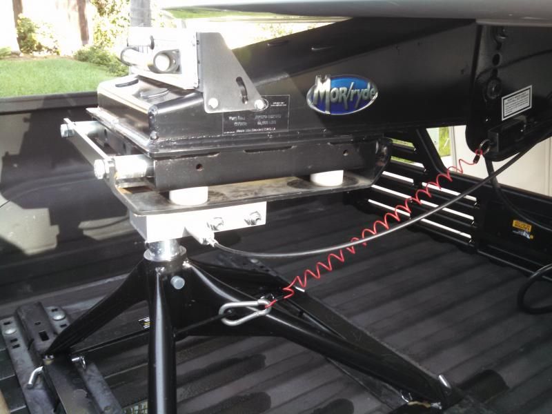 Andersen Ultimate 5th Wheel Hitch Rail Mount version 3200